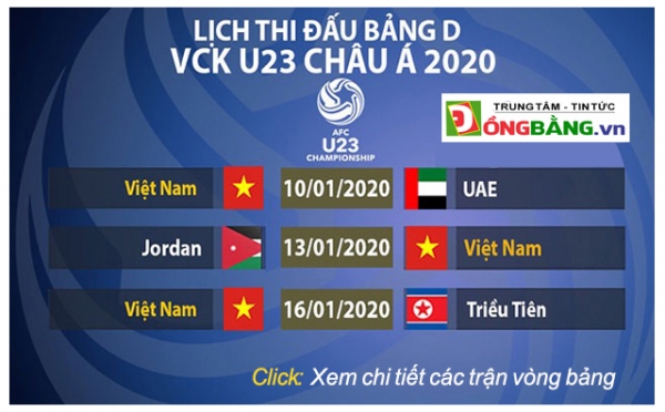 Lịch thi đấu U23 Việt Nam ở v&ograve;ng chung kết U23 ch&acirc;u &Aacute; 2020: Gặp ai đầu ti&ecirc;n?