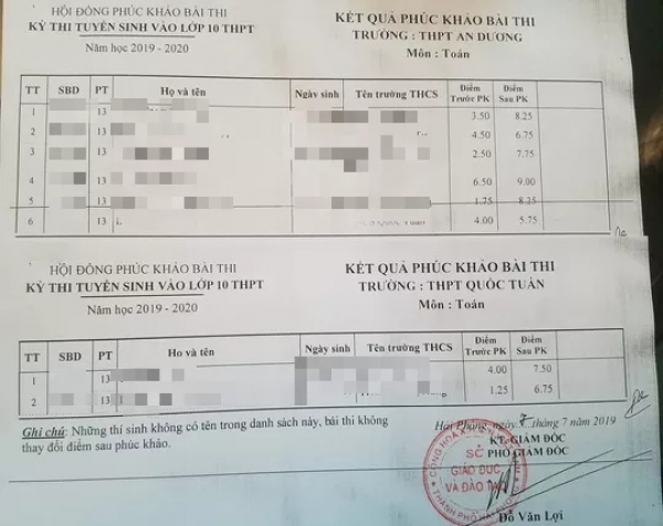 Thí sinh thi lớp 10 được nâng từ điểm 1 lên điểm 8 do... ghép nhầm phách