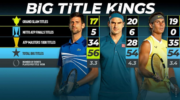 Tranh &ldquo;ng&ocirc;i vương&rdquo; trong l&ograve;ng người h&acirc;m mộ