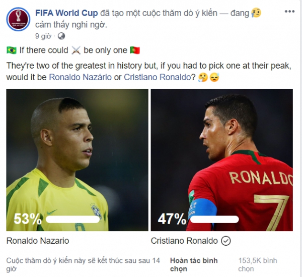 FIFA l&agrave;m s&aacute;ng tỏ cuộc đua giữa 'R&ocirc; b&eacute;o' v&agrave; Cristiano Ronaldo