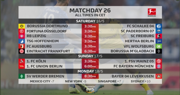 Bundesliga, giải đấu ch&acirc;u &Acirc;u đầu ti&ecirc;n trở lại thi đấu