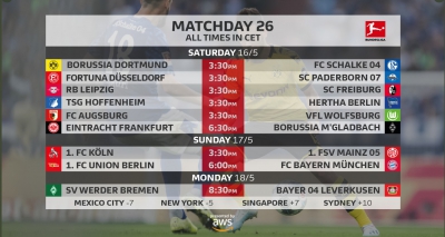 Bundesliga, giải đấu ch&acirc;u &Acirc;u đầu ti&ecirc;n trở lại thi đấu