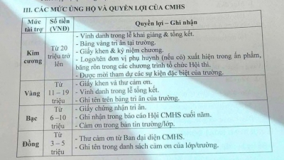 L&ugrave;m x&ugrave;m th&ocirc;ng tin một trường vinh danh phụ huynh kim cương, v&agrave;ng, bạc, đồng