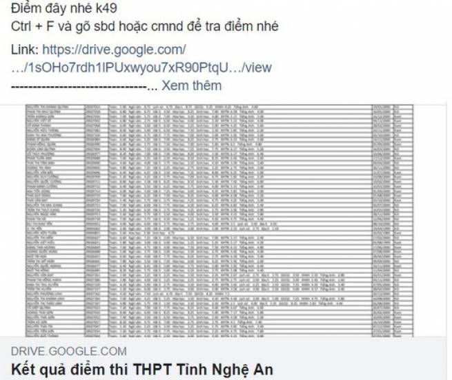 Sở GD-ĐT Nghệ An: R&ograve; rỉ điểm thi THPT quốc gia do sơ suất