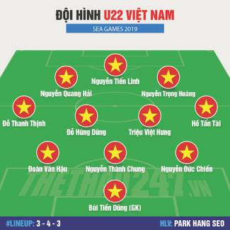 Trực tiếp U22 Việt Nam vs U22 Indonesia: Bản lĩnh t&acirc;n vương